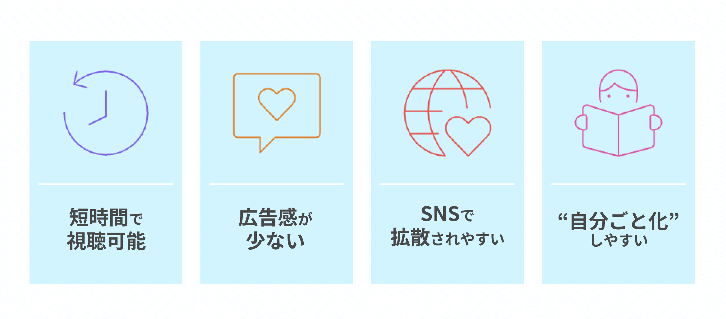 注目される理由