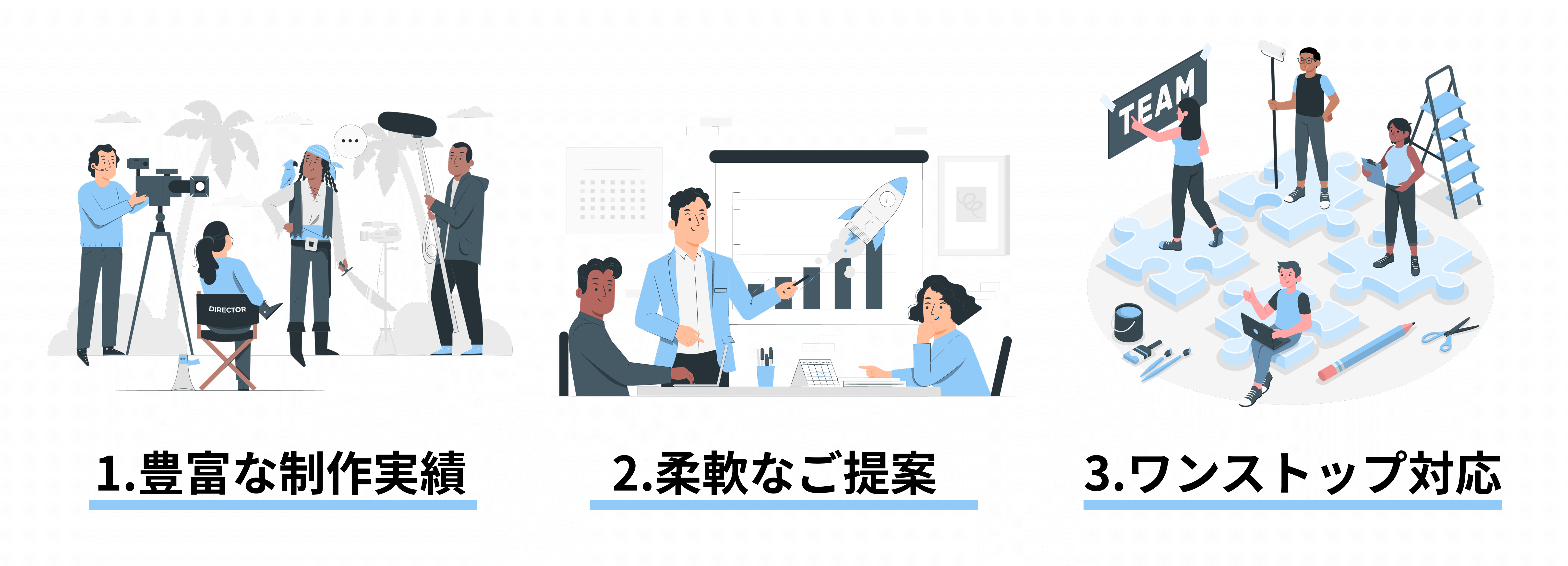 テレビ朝日メディアプレックスの強み